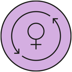 WOMEN‘S HEALTH